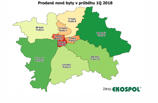 Aktuálně nejvyhledávanější pražské lokality pro bydlení jsou Smíchov, Letňany a Vysočany